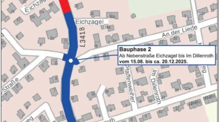 Ausbau Straße Eichzagel Petersberg | © Gemeinde Petersberg